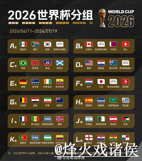 如何获取世界杯比分安全官方最新资讯